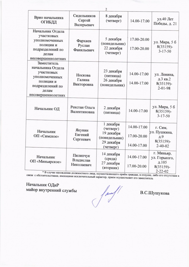 График приема декабрь 2022 - 0002.jpg График приема декабрь 2022 - 0002.jpg